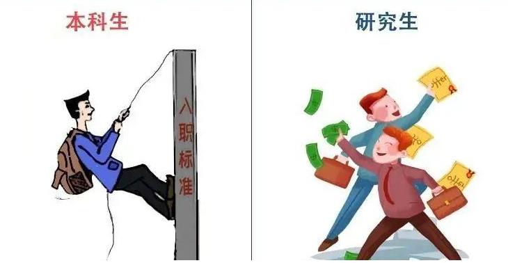 研究生VS大學生薪資對比！差別真的有這么大嗎？