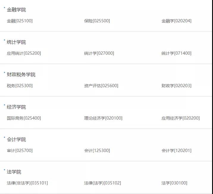 首都經濟貿易大學最新院校情報_湖北新文道考研