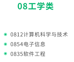 23考研沖刺密訓營