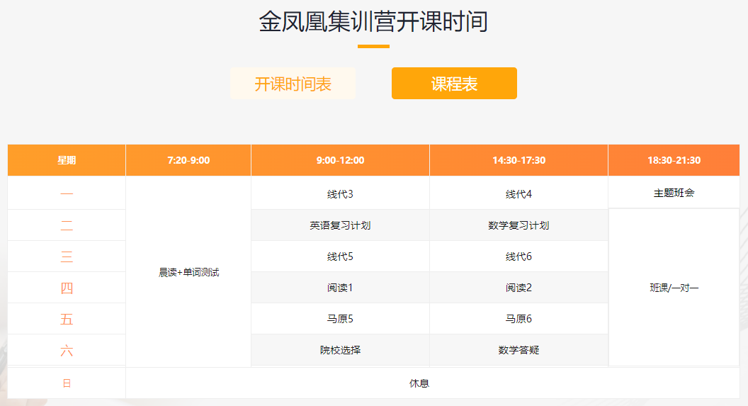 10月09日：23考研金鳳凰集訓(xùn)營(yíng)招生開始了